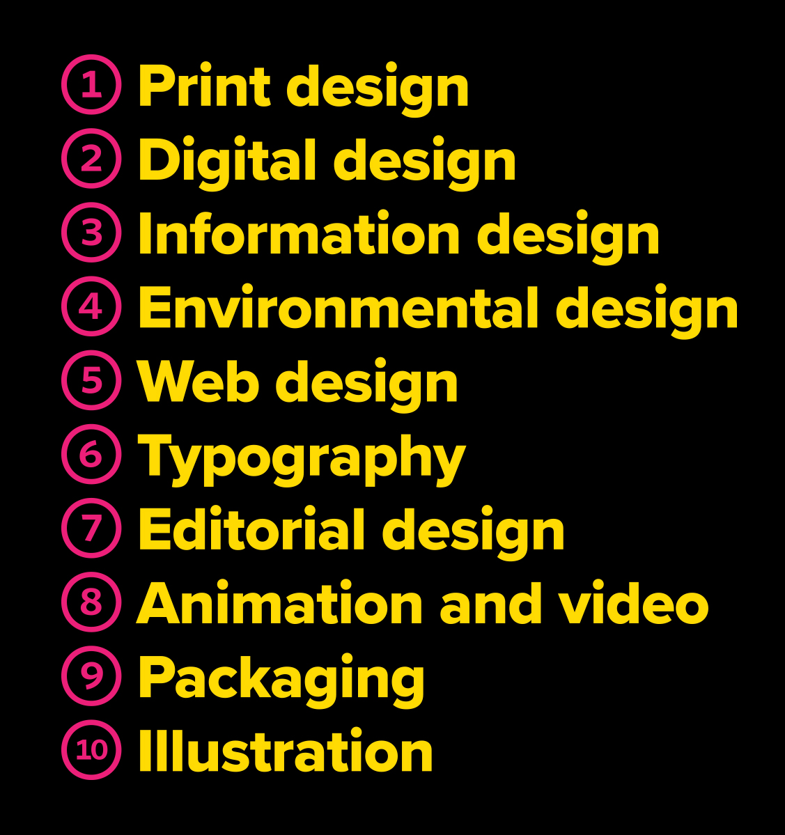 KhanNida_GraphicDesignTermsList10